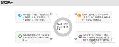 管家婆 财贸双全 业务与财务系统的无缝连接_财务管理移动