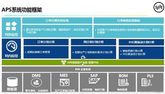 企业个性化转型很难 看这汽车厂商怎么做