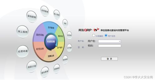 用友 grp u8 uploadfile 命令执行漏洞