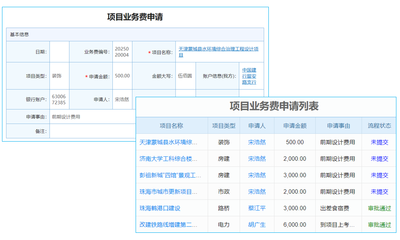 电商erp管理系统个性化定制